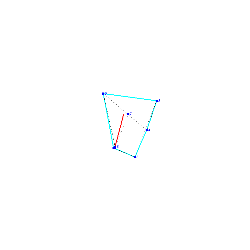 Flugauswertung